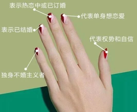 左手中指戴戒指是什么意思 十指戴戒指分别什么意思