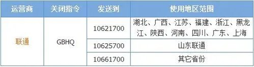 怎样取消超级qq业务