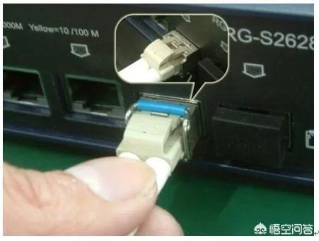 光模块的正确安装方法？