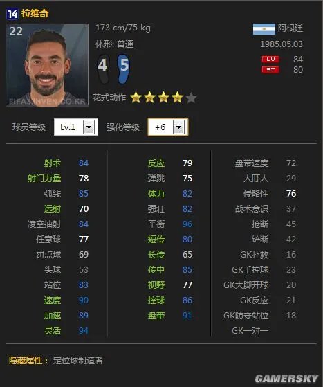 FIFA Online3新14卡边锋推荐 14卡哪些边锋好