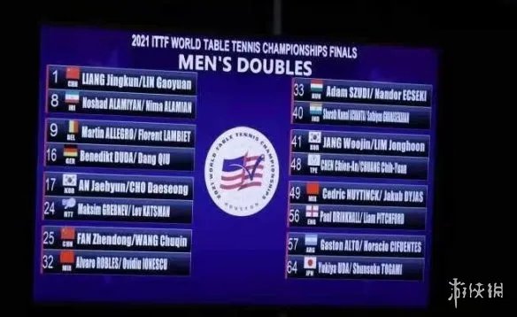 2021世乒赛抽签结果是什么 2021休斯顿世乒赛抽签结果