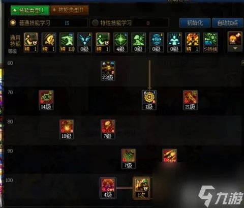 DNF女机械技能怎么加点 女机械师技能加点推荐