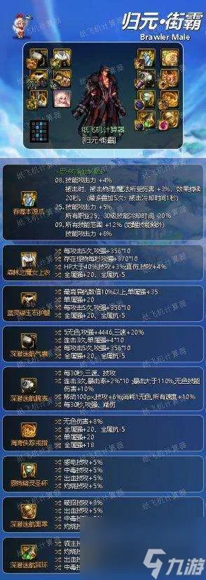 DNF街霸用什么武器最好 男女街霸武器选择及配装解析