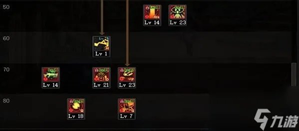 《DNF》枪炮师 男 职业神界新版本技能加点和护石符文推荐