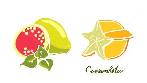 杨桃的英文是什么？