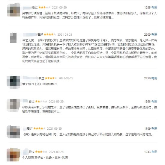 《我和我的父辈》豆瓣7分:章子怡执导篇广受好评