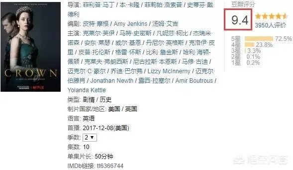 王冠第二季什么时候更新？