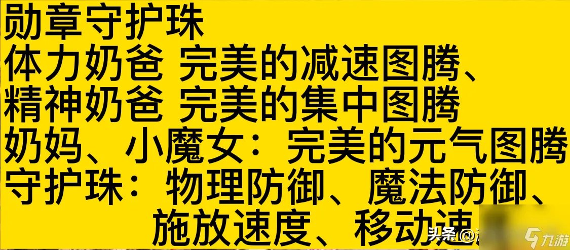 dnf2023五一称号名称介绍-最新五一称号推荐 已推荐