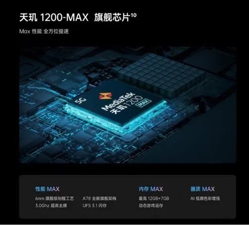 全球首发的天玑1200-MAX性能有多强?我们上手测试了一下