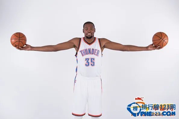 杜兰特身高多少？杜兰特臂展多少？杜兰特身高臂展之谜！