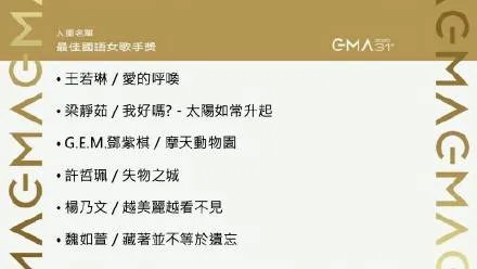 第31届金曲奖入围名单揭晓 2020金曲奖入围名单完整版