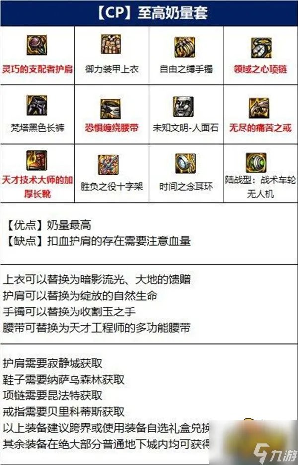 dnf圣骑士用什么武器 圣骑士110级武器选择攻略