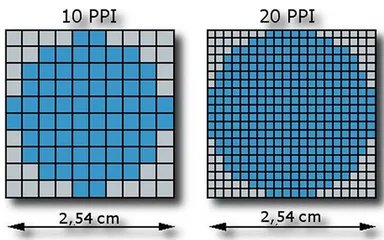 35*45mm多少像素？