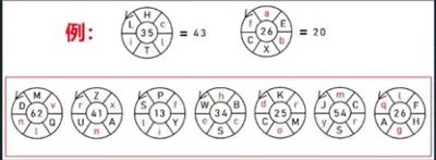 《犯罪大师》陌生拜访答案一览