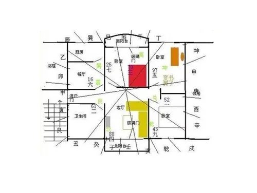 高层住宅风水图解大全 高层住宅风水有哪些禁忌