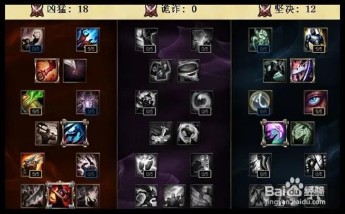 S6盲僧天赋加点，s6瞎子最新天赋出装