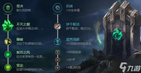 英雄联盟狗头怎么出装2023 狗头内瑟斯出装推荐