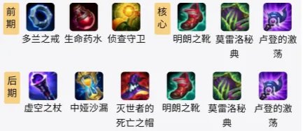 LOL2022光辉怎么出装