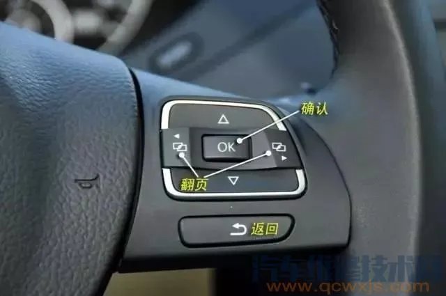 汽车内部按钮图解功能介绍
