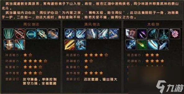 九阴真经武当2内怎么学在哪换 门派介绍及武当绝学大全