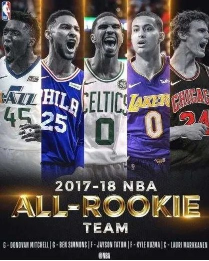 最佳新秀阵容公布是怎样的？