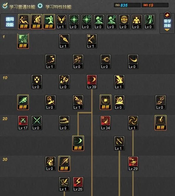 DNF刺客二觉加点 偏于升级万金油加点