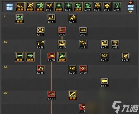 dnf女大枪二觉刷图加点推荐