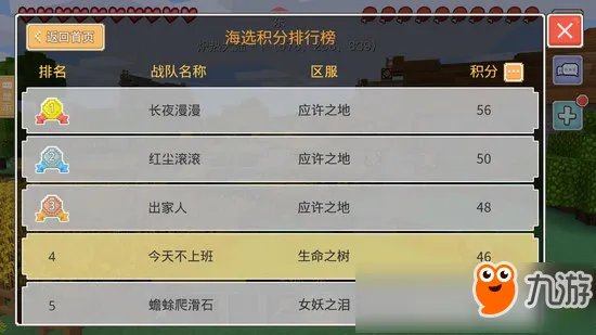 奶块首届圣殿杯大师赛硝烟将起 万元奖金了解一下