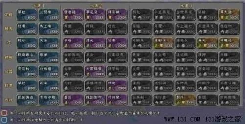 信长之野望13最强兵种（内容透析+评测）