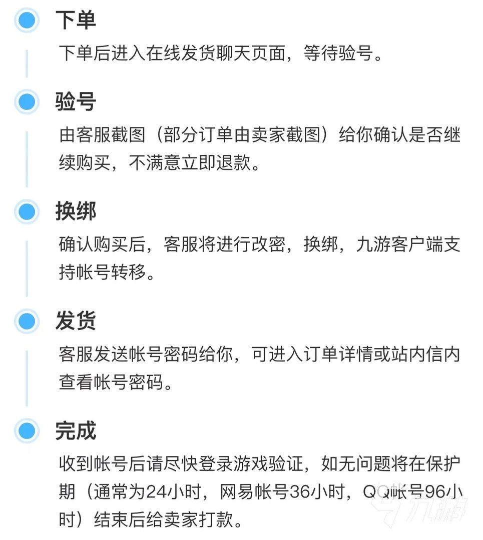 魔兽世界账号交易平台哪个好 安全的魔兽世界账号买卖平台推荐