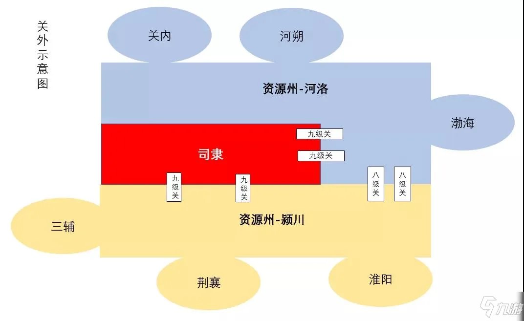 《三国志战略版》兴师伐乱虎牢关吕布副本图文教程
