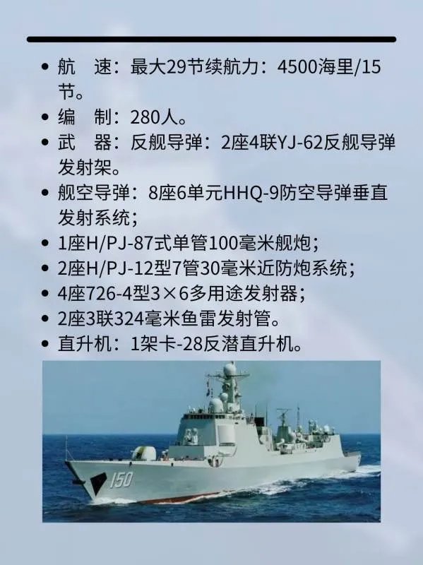 150长春号导弹驱逐舰
