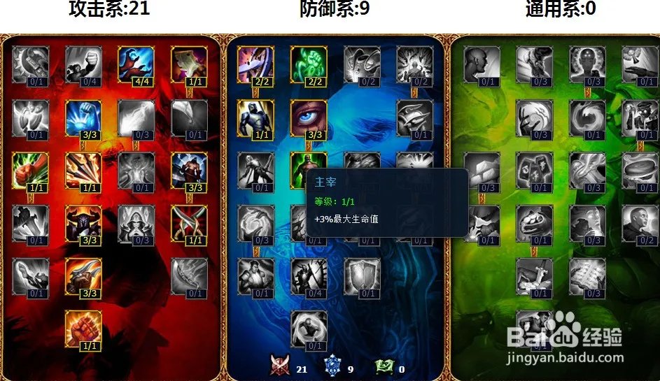 英雄联盟新英雄天赋加点图