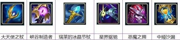 英雄联盟S13蛇女出装怎么出 S13蛇女出装推荐