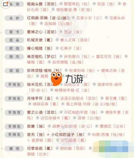 《奇迹暖暖》手捧花不见了轻便的服装平民S级高分搭配推荐