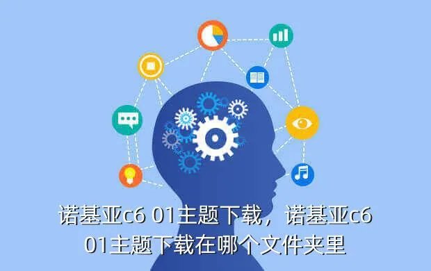 诺基亚c6 01主题下载，诺基亚c6-01主题下载在哪个文件夹里?