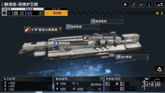 《无尽的拉格朗日》护卫舰强度排行 护卫舰排行介绍