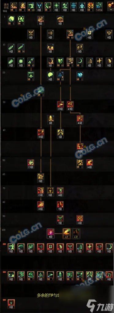 dnf鬼泣技能补丁大全 地下城游戏鬼泣评测 专家说