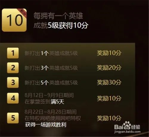 英雄联盟成就大师怎么领取