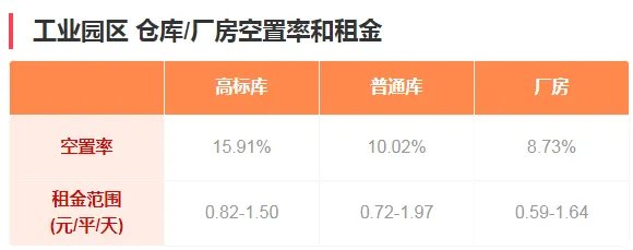 盖1000平厂房多少钱