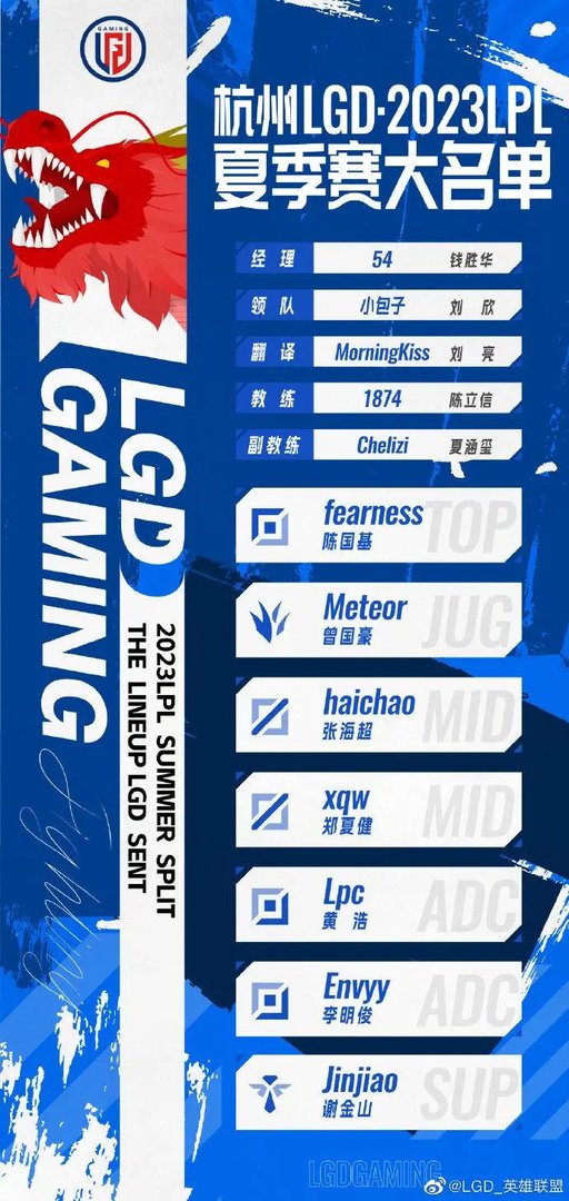 2023年LPL夏季赛LGD大名单 LGD2023夏季赛最新阵容介绍