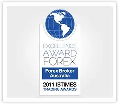 万致外汇怎么样?