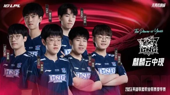 《lol》lng战队前身介绍
