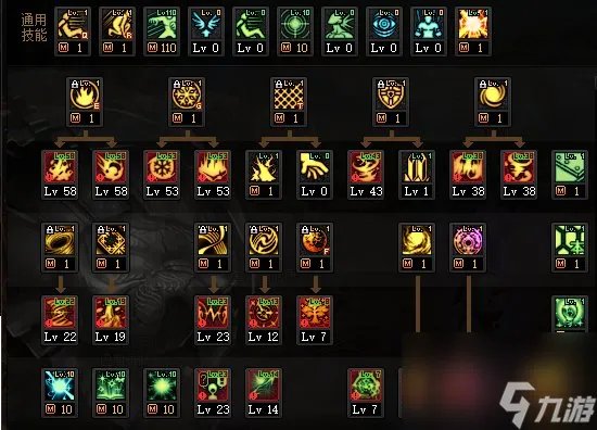 《DNF》周年庆版本缔造者技能加点和护石推荐推荐