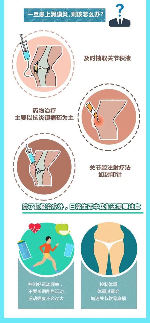 为排行暴走万步结果毁了膝盖,这四种人以后还敢再刷步数吗?