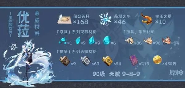 原神优菈突破材料获取方法