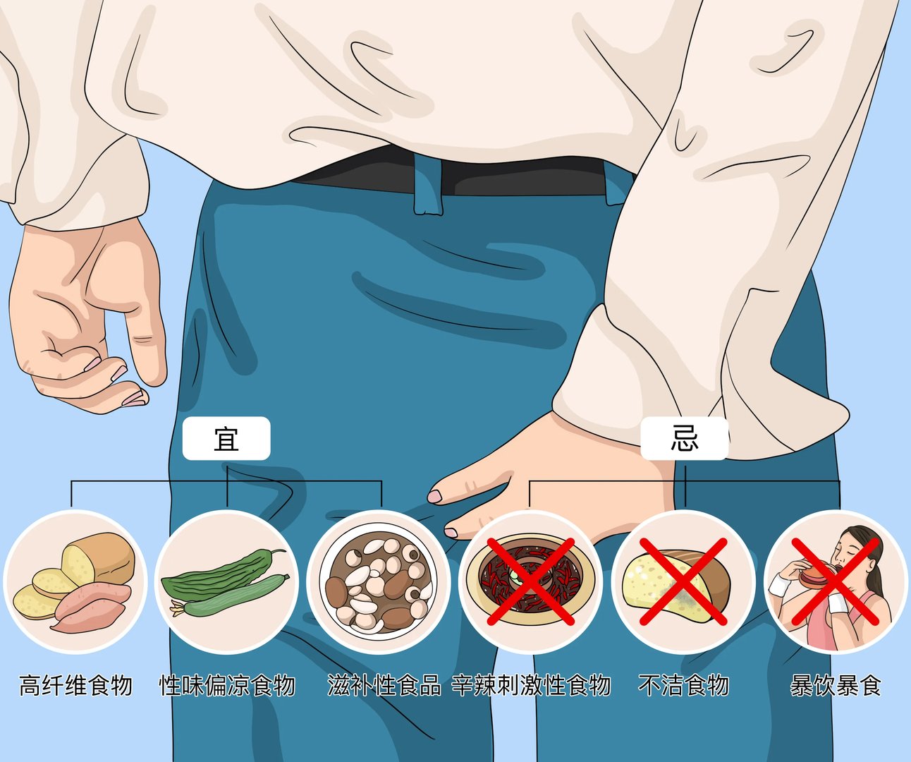 痔疮饮食注意事项