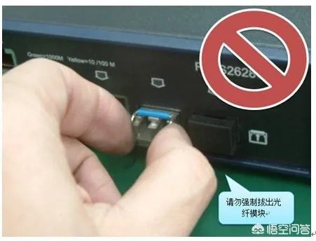 光模块的正确安装方法？