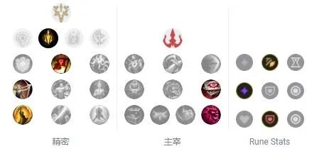 LOL2023梦魇符文怎么点