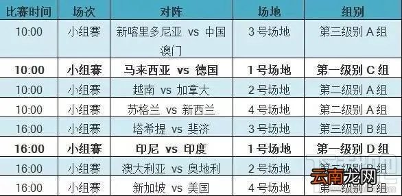 2017苏迪曼杯直播时间 2017苏迪曼杯赛程介绍